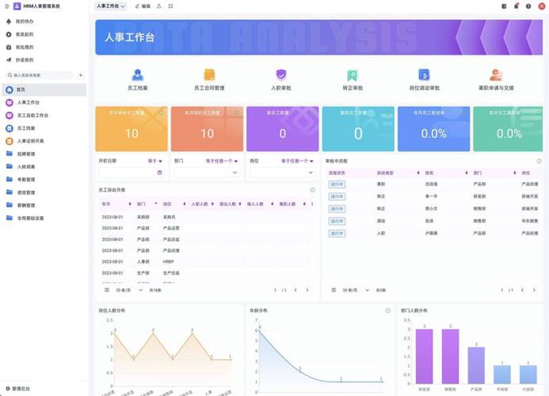 打造高效办公系统:探索OA办公系统的无限可能