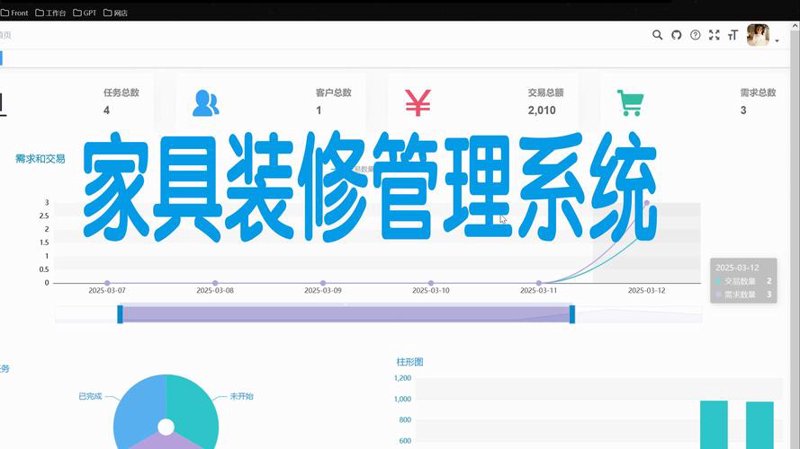软件开发行业的风向标——呼和浩特视角