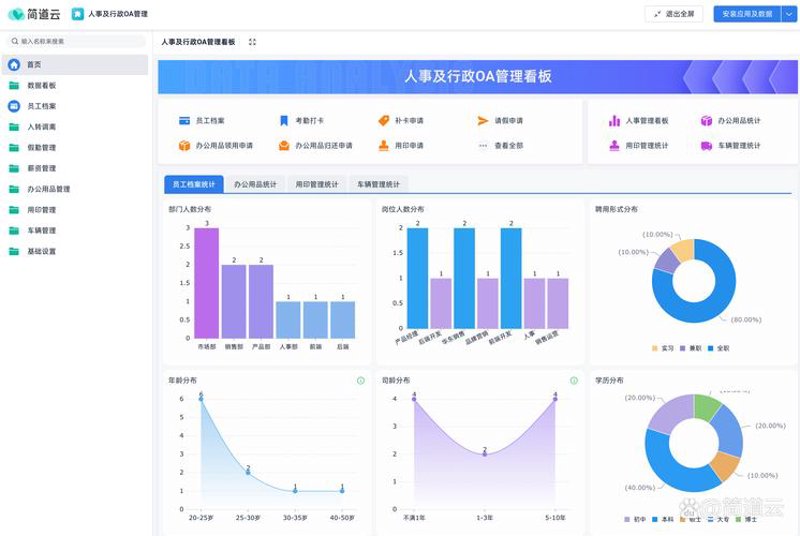 内蒙古软件开发